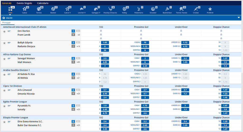 Goldbet: Accesso al sistema di scommesse e casinò online